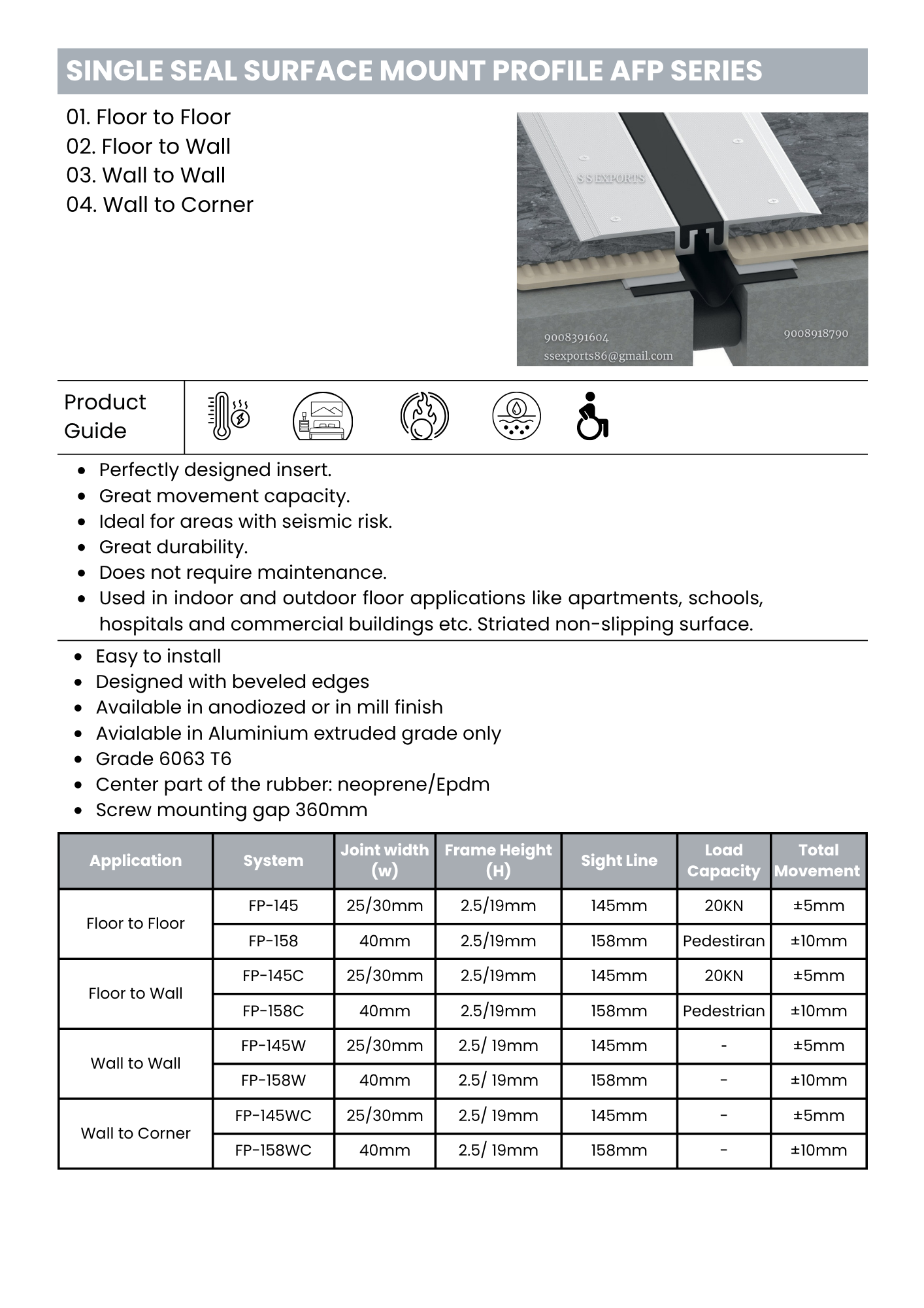 Single seal surface mount profile AFP series
